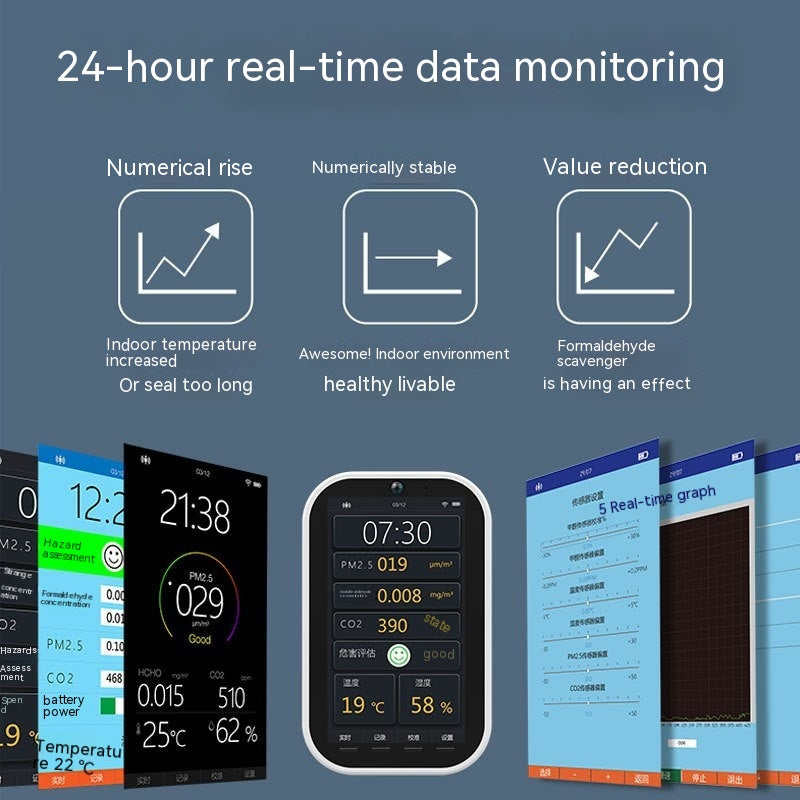 Detector de formaldehído hogar PM25 monitoreo de calidad del aire profesional interior