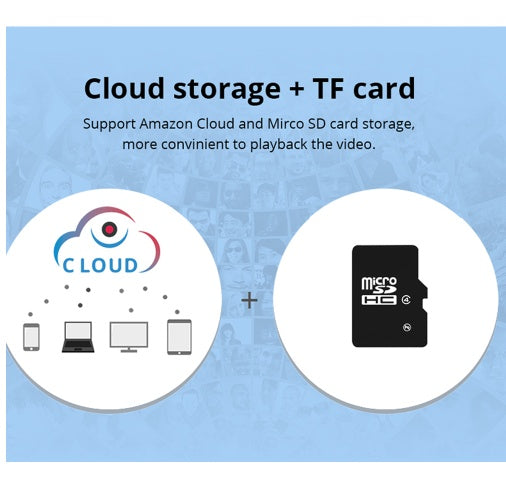 Caméra IP sans fil Cloud 1080P suivi automatique Intelligent de la Surveillance de sécurité à domicile humaine caméra réseau Wifi CCTV