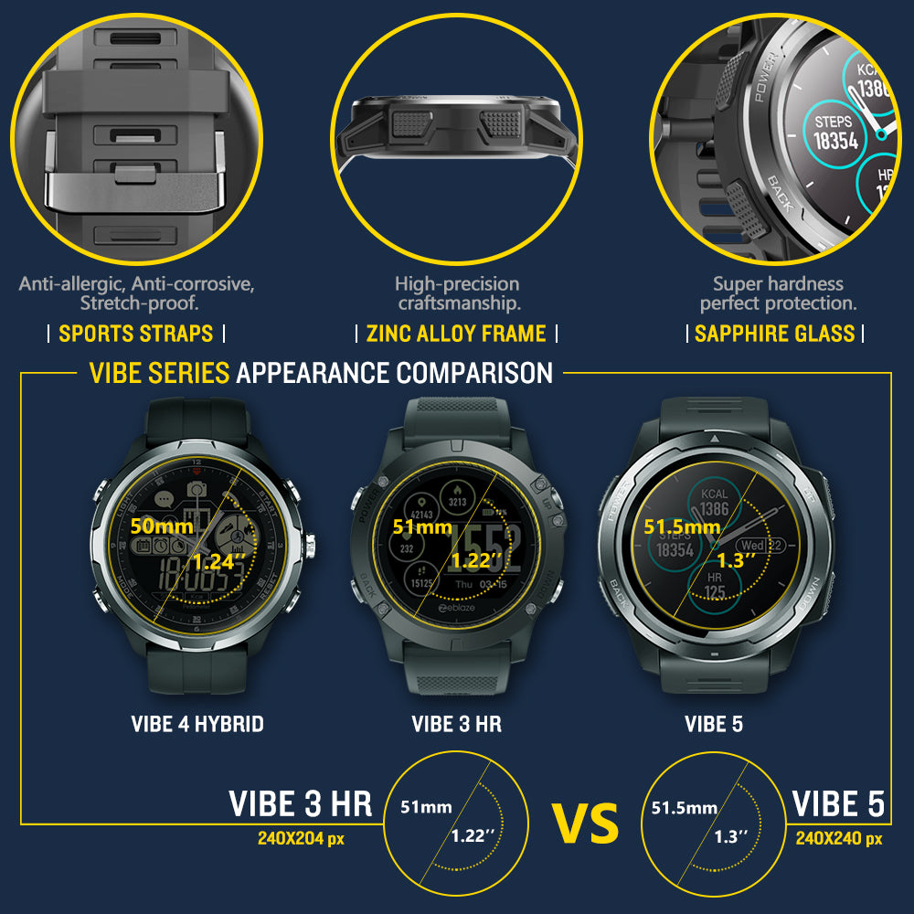 Reloj inteligente con pantalla redonda completa