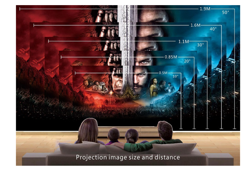 Projecteur UNIC UC28B 50lumens USB TFcard Micro projecteur LED