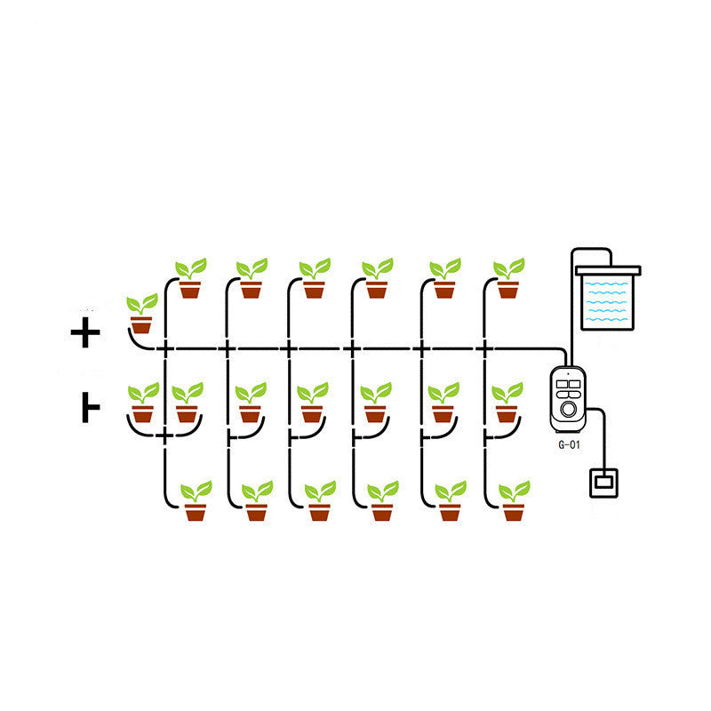 Temporizador inteligente de jardín, controlador automático de riego por goteo, dispositivos de sistema de riego para plantas de riego