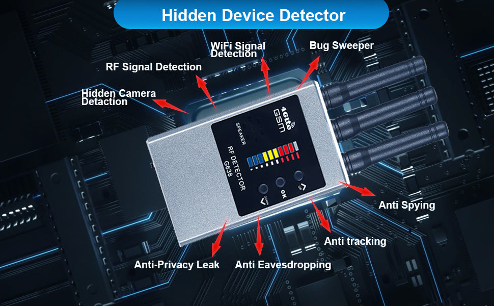 Detector de errores RF Buscador de cámaras ocultas Antiespía Escuche Swe