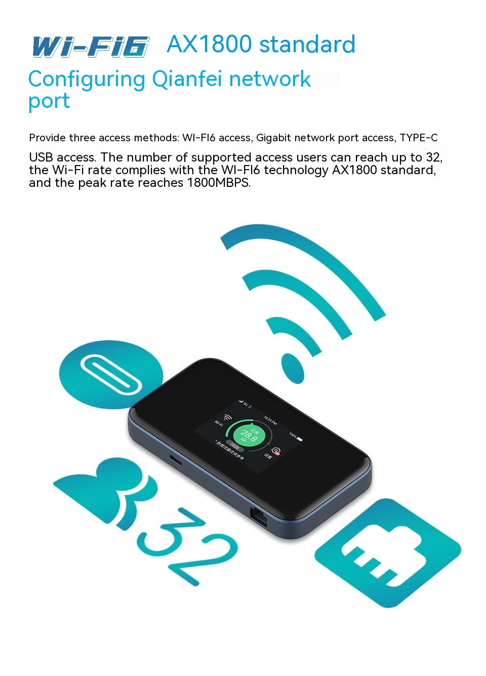 Enrutador de tarjeta móvil WiFi6 portátil 5G