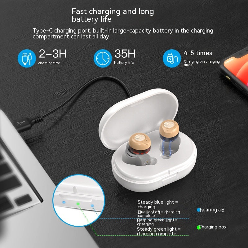 Bluetooth Appearance Hearing Aid For The Elderly And Young People