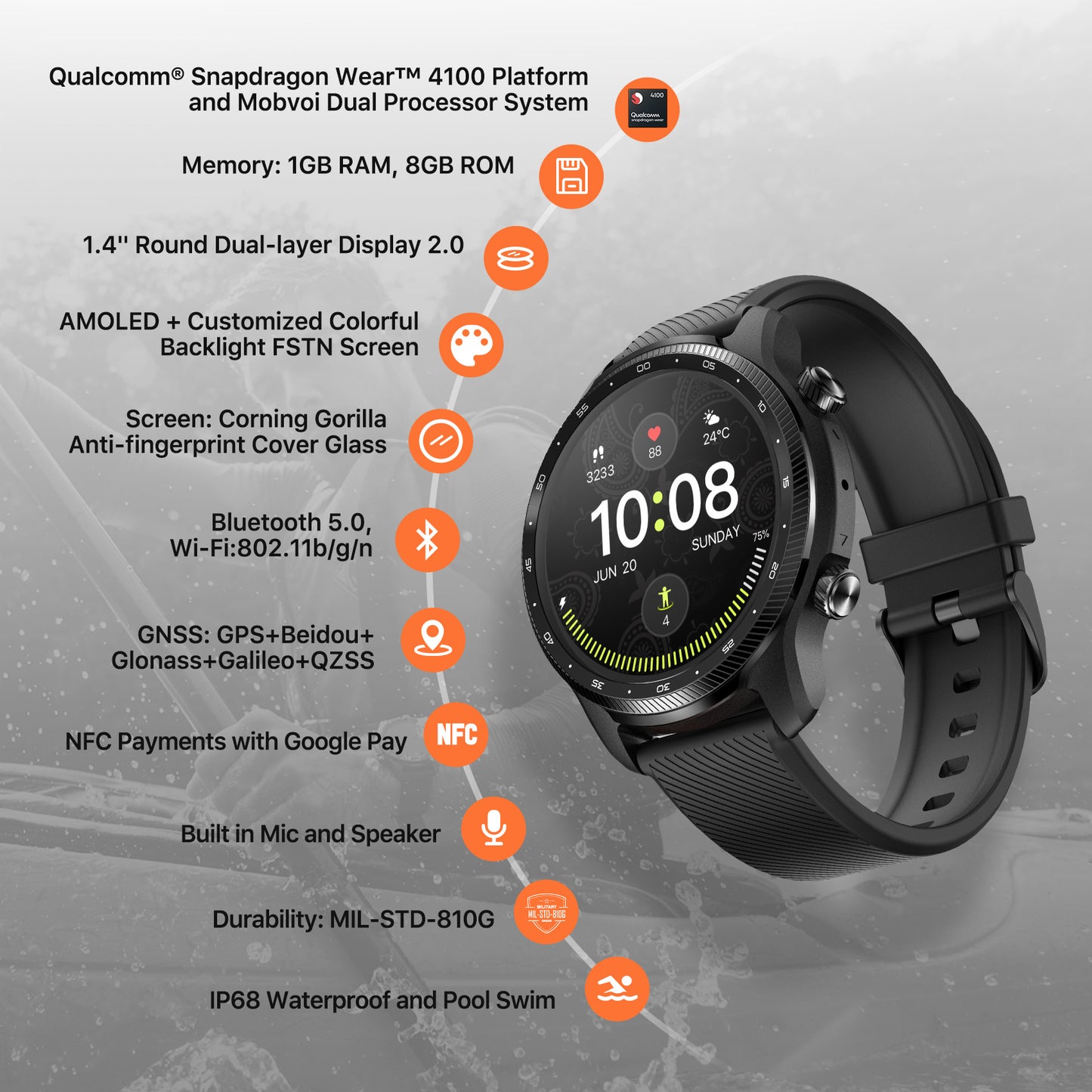 Global Ticwatch Pro 3 GPS Wear OS Reloj inteligente de Google