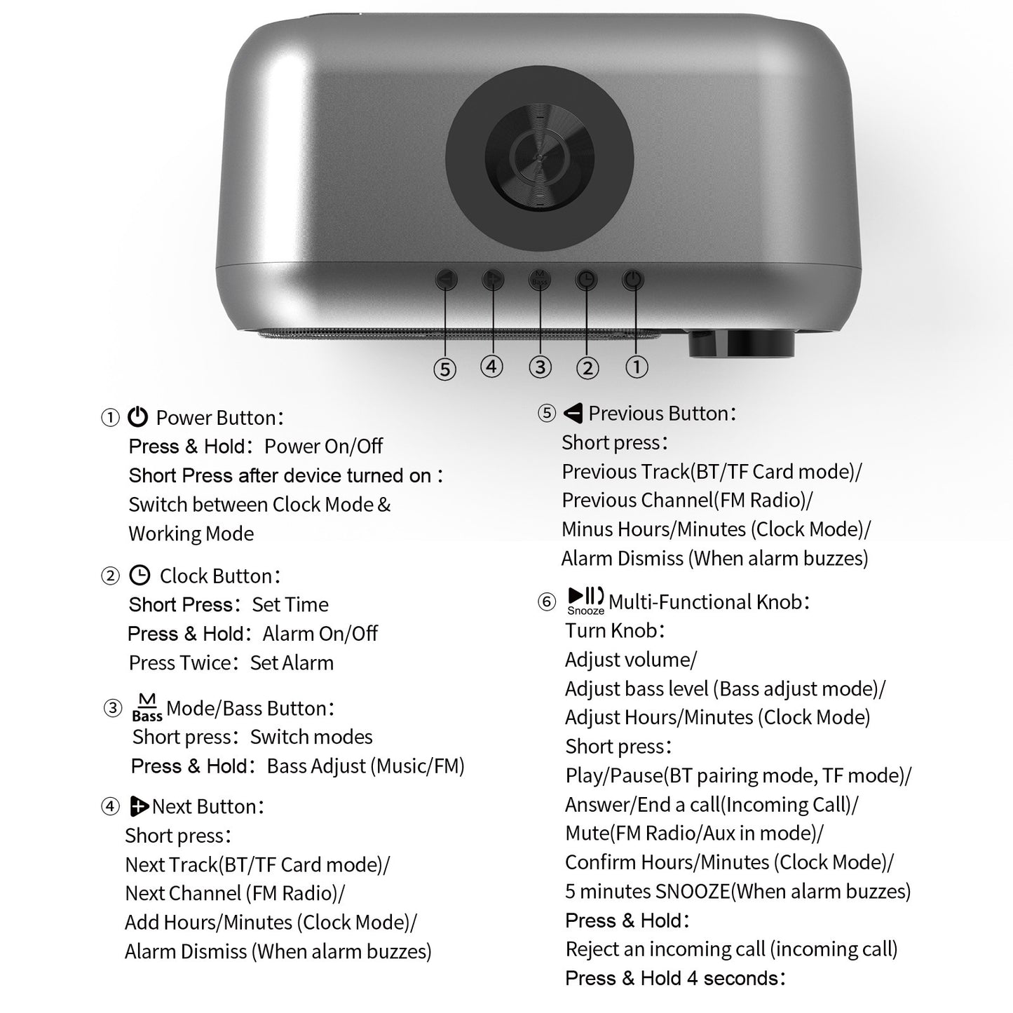 Chargeur audio sans fil de chevet, haut-parleur Bluetooth