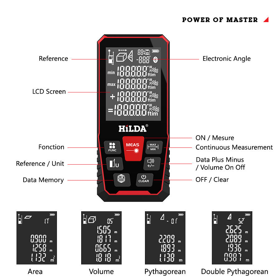 Laser Rangefinder 120 M 100 M Measuring Room Building Rangefinder Laser Rangefinder No Rangefinder