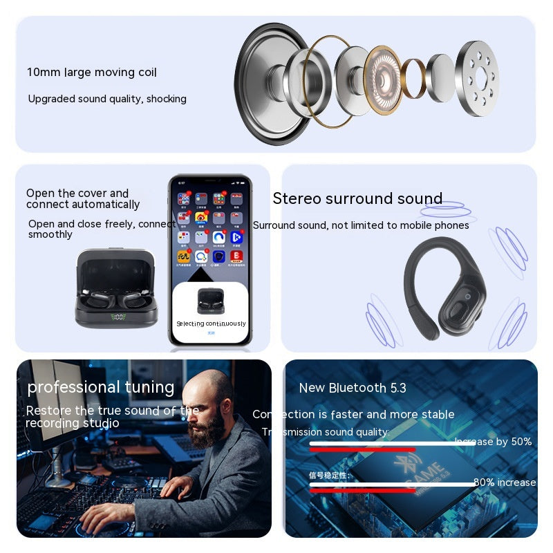 Casque Bluetooth sans fil monté sur l'oreille, réduction intelligente du bruit