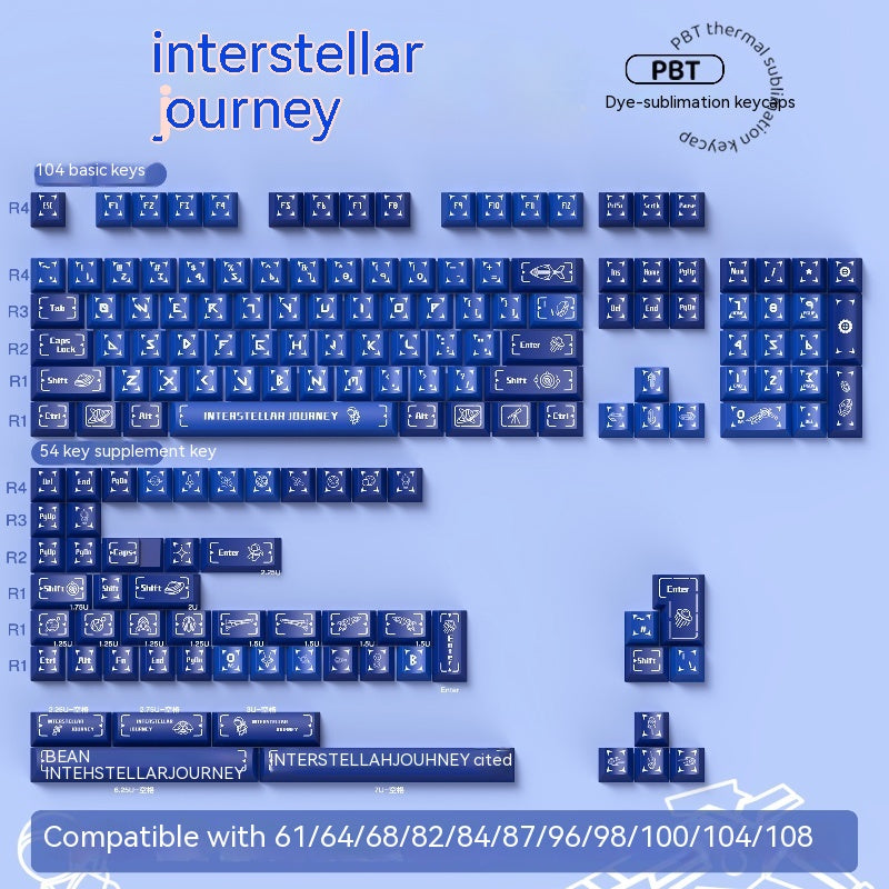 Tapa de teclado con personalidad de sublimación alta de cinco lados