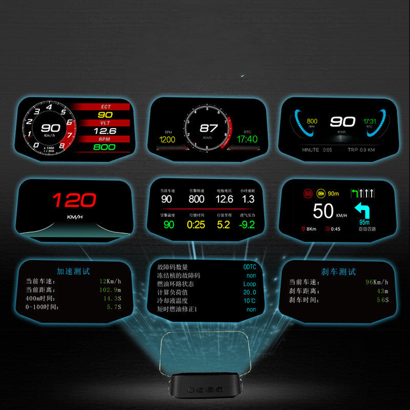 Projecteur de navigation OBD général automobile