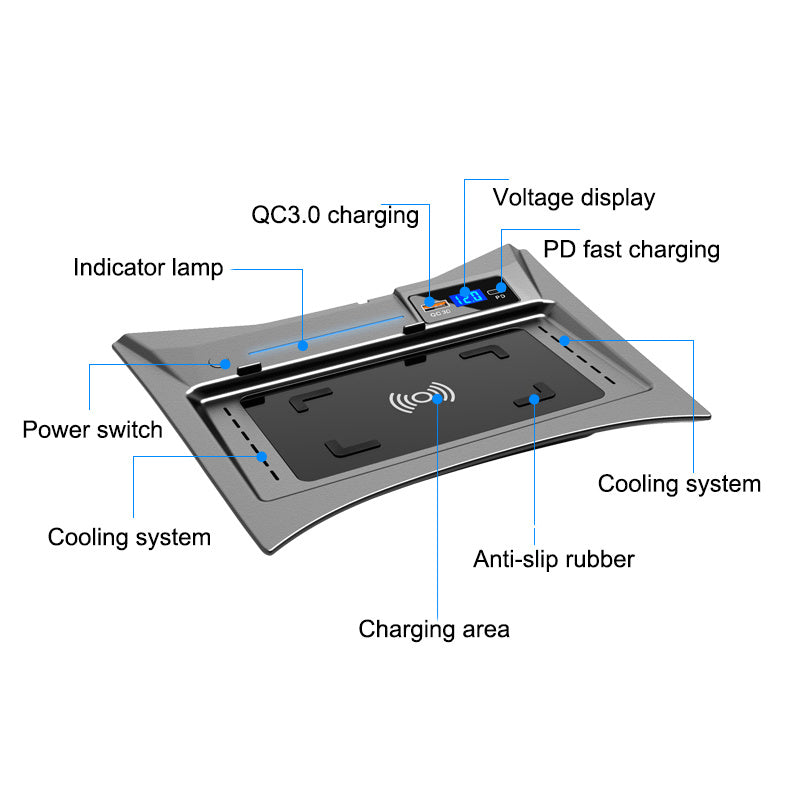 Carga rápida de la placa de carga inalámbrica del automóvil