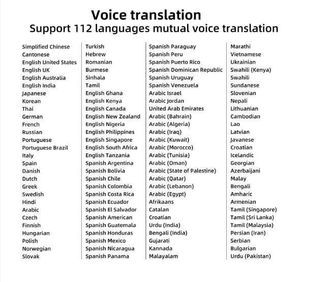 Dictionary Translation Learning Language Translation Scanning Pen