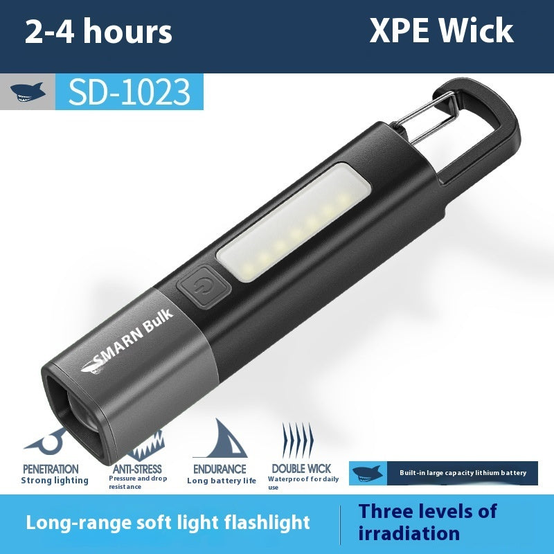 Zoom Mini Torch Highlight Long Shot COB Floodlight