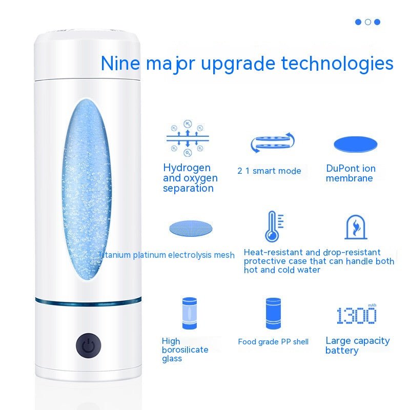 Separating Element Hydrogen Oxygen Anion Water Cup