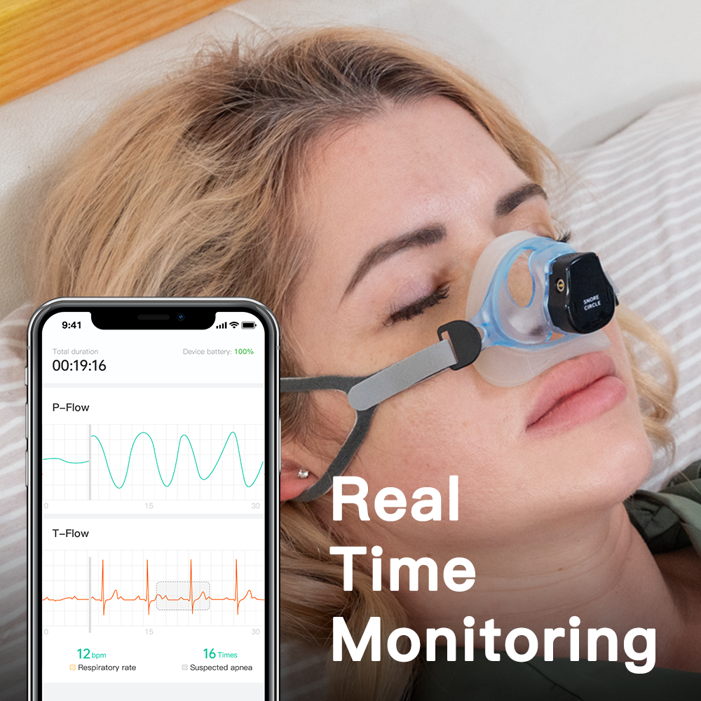 Moniteur de respiration complet Sleepbreathe 