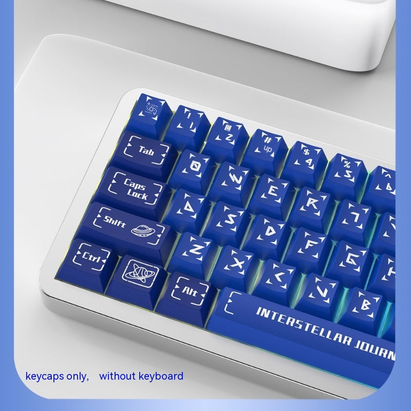 High Five-sided Sublimation Personality Keyboard Cap