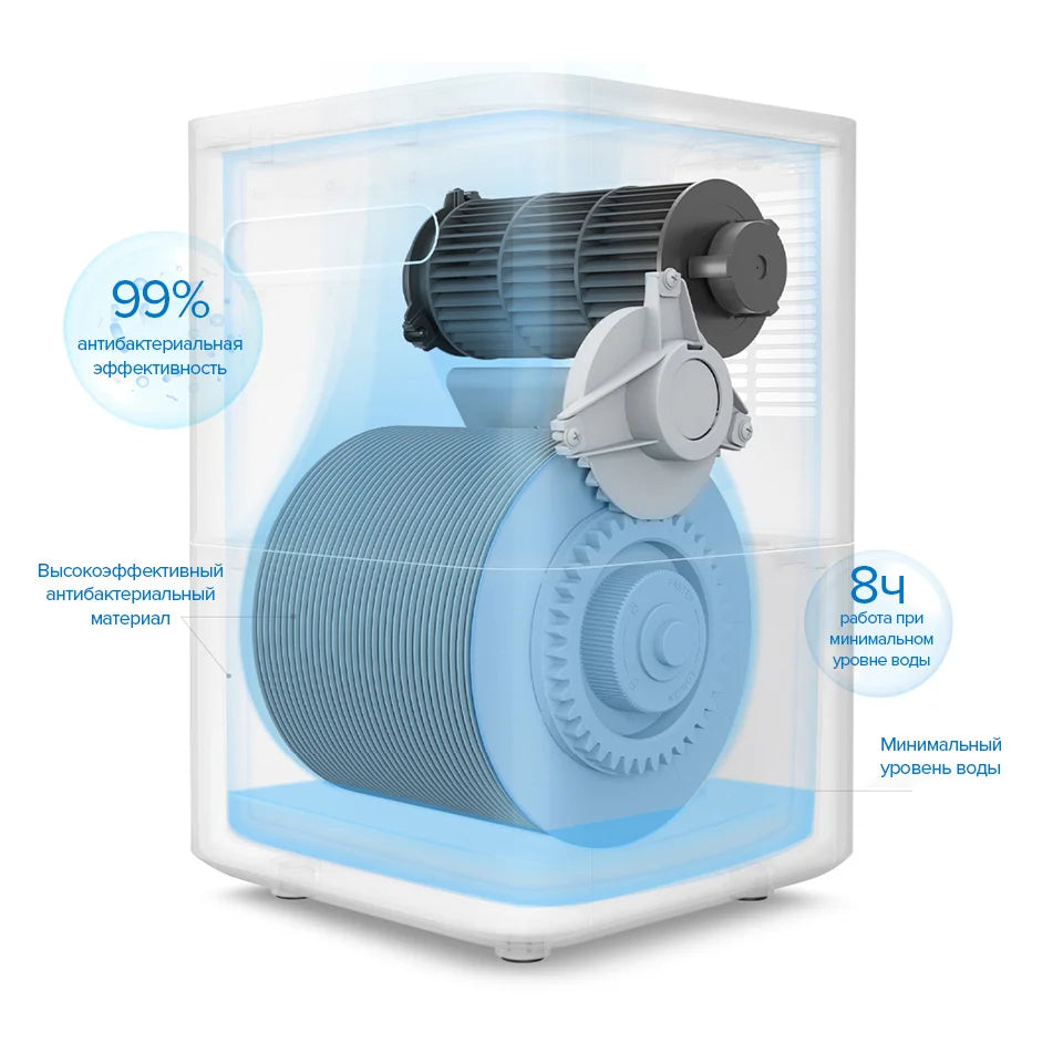 Smartmi humidificateur d'air 2 pour la maison CJXJSQ04ZM maison humidificateur à vapeur 4L blanc sans brume mi-home contrôle intelligent appareil ménager