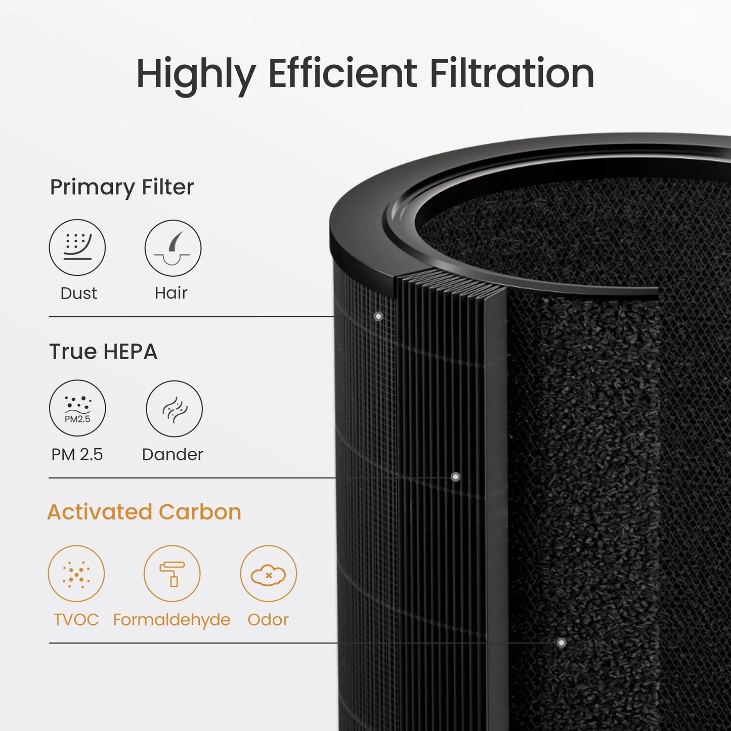 Purificateur d'air Smartmi HEPA KQJHQ01ZM pour la maison, purificateur d'air intelligent, CADR 400 m³/h, élimine les odeurs d'animaux, la poussière de fumée, le Pollen TVOC PM2.5