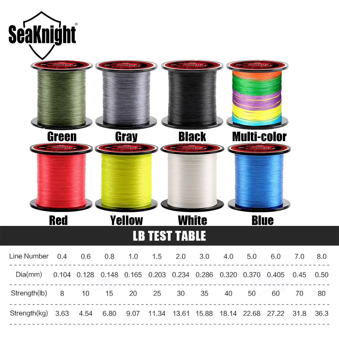 SeaKnight marque TriPoseidon série 4 brins 300 M PE ligne de pêche tressée 8-60LB ligne de pêche Multifilament pêche à la carpe lisse