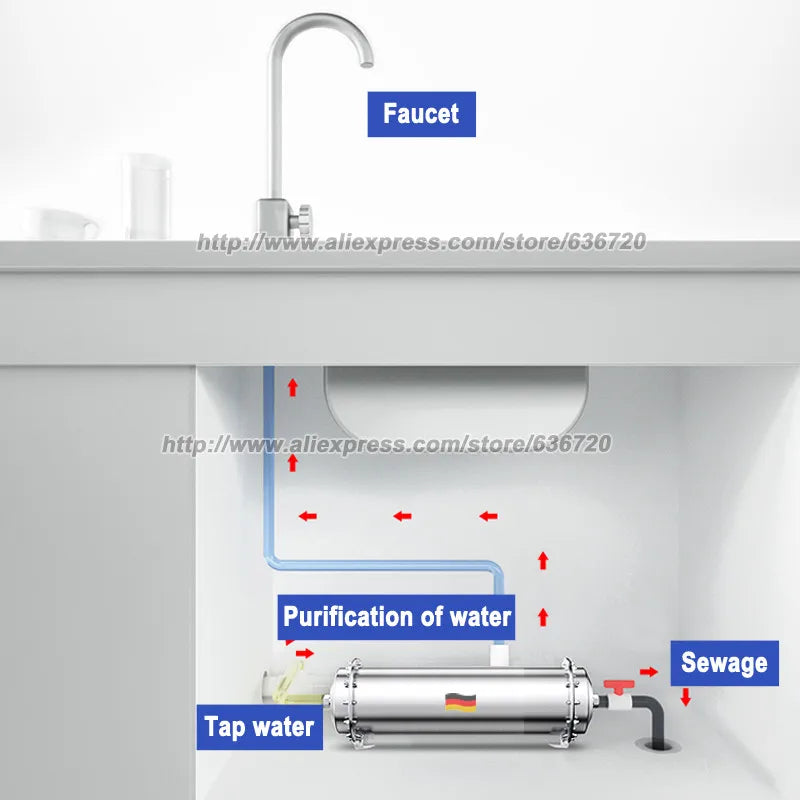 Sistema de filtro de agua de acero inoxidable 304, purificador de ultrafiltración PVDF, 3000L, filtros UF rectos para bebidas de cocina casera comercial