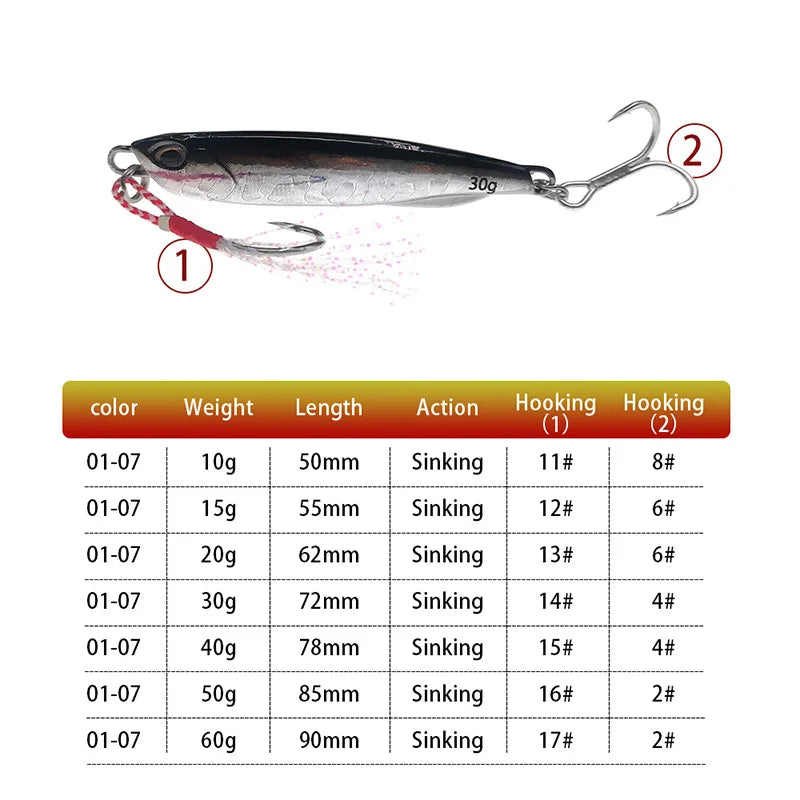 2021 Japón Metal fundido Jig cuchara 10/15/20/30/40/50g orilla de Jigging pescado mar señuelo para pesca de lubina cebo Artificial aparejos