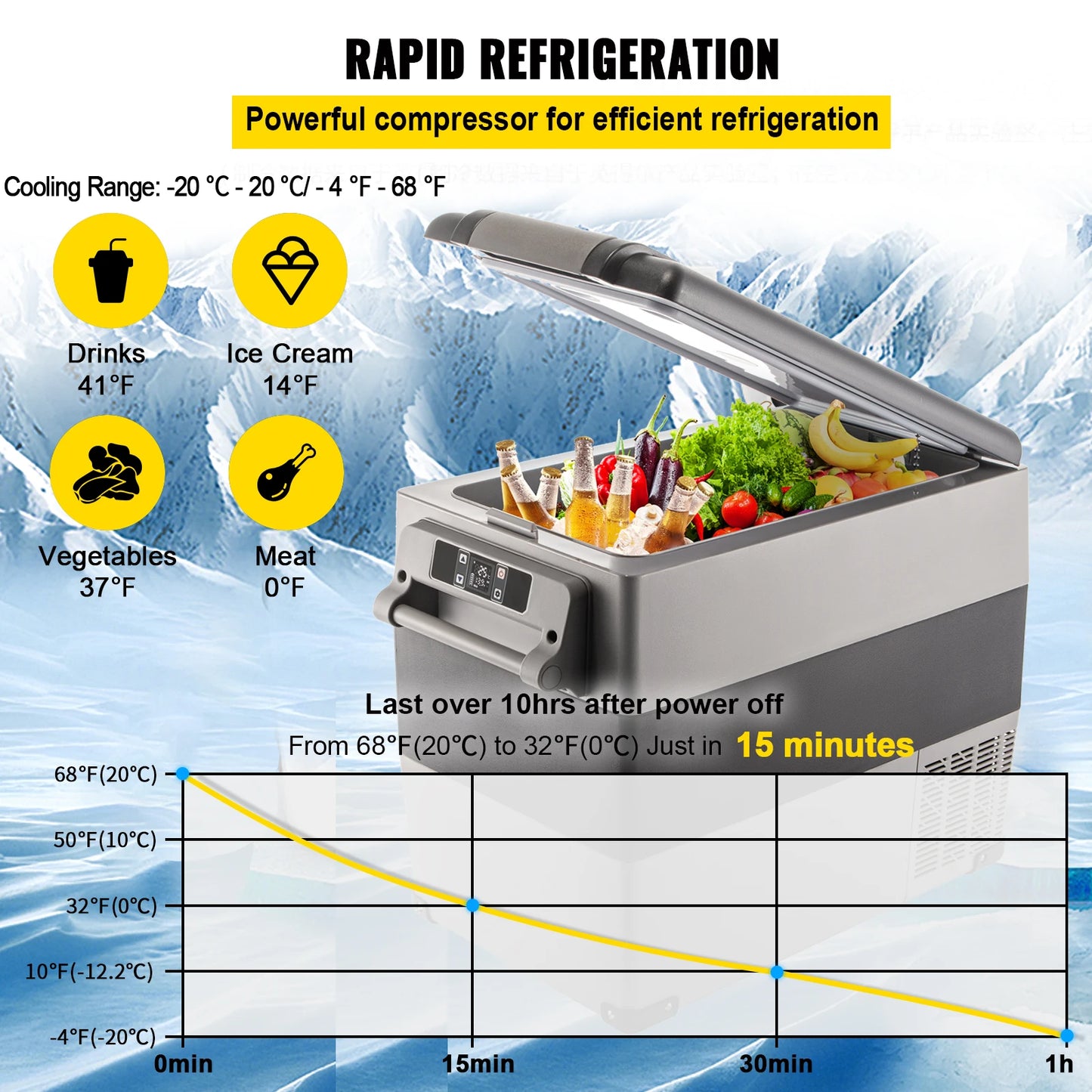 VEVOR 20L 22L 35L 45L 55L voiture réfrigérateur Mini réfrigérateur congélateur Portable compresseur refroidisseur 12/24 V DC 110-240 V glacière pour le Camping