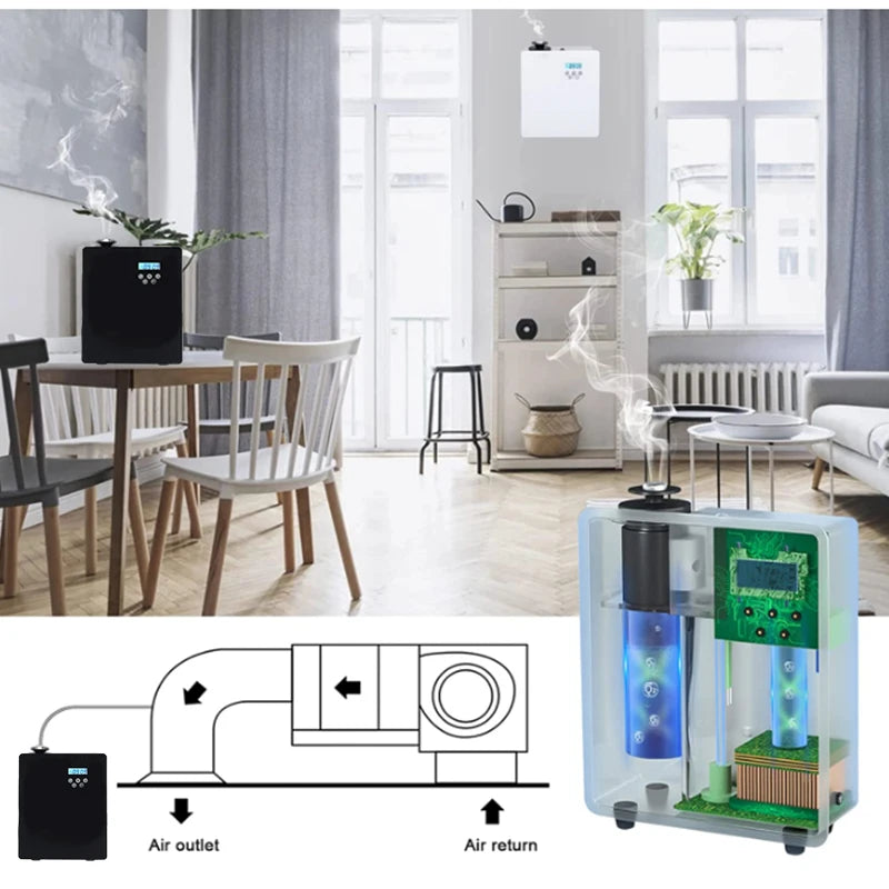 VTS APP HVAC máquina difusora de aroma sin agua, dispositivo aromático para Hotel, WIFI inteligente, nebulizador de aceites esenciales puros para el hogar o el Hotel