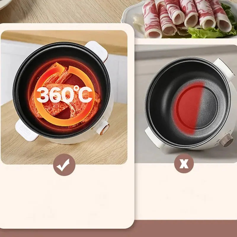 Multifunction Cooker Household Single/Double Layer Hot Pot Mini Electric Cooking Machine Non-stick Pan Pots EU /US Plug 220V