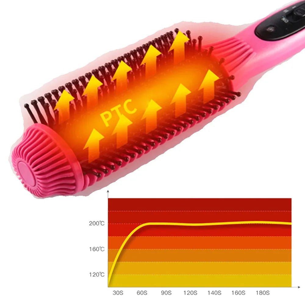 Peigne à lisser 2 en 1 pour cheveux secs et humides, brosse à bigoudi, outil de coiffure à chaleur rapide