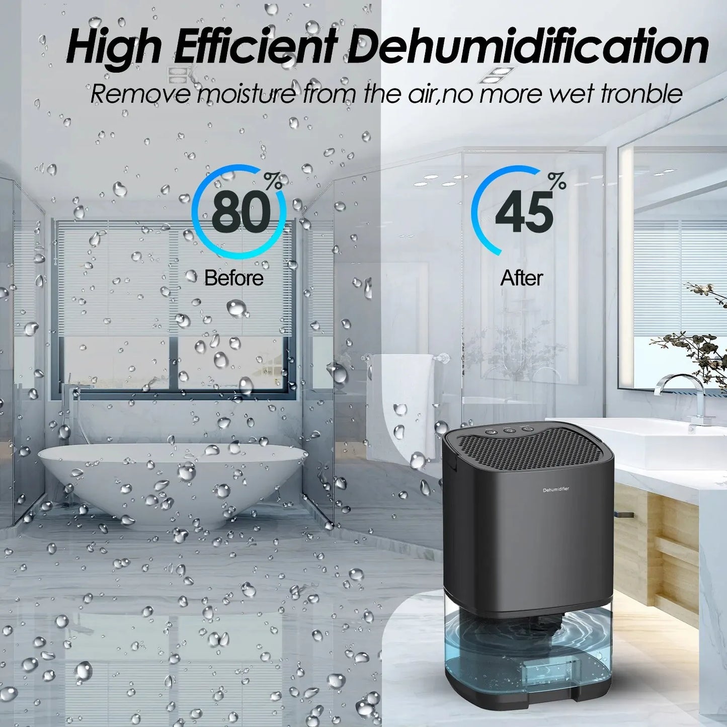 Portable Dehumidifier for Air Filter