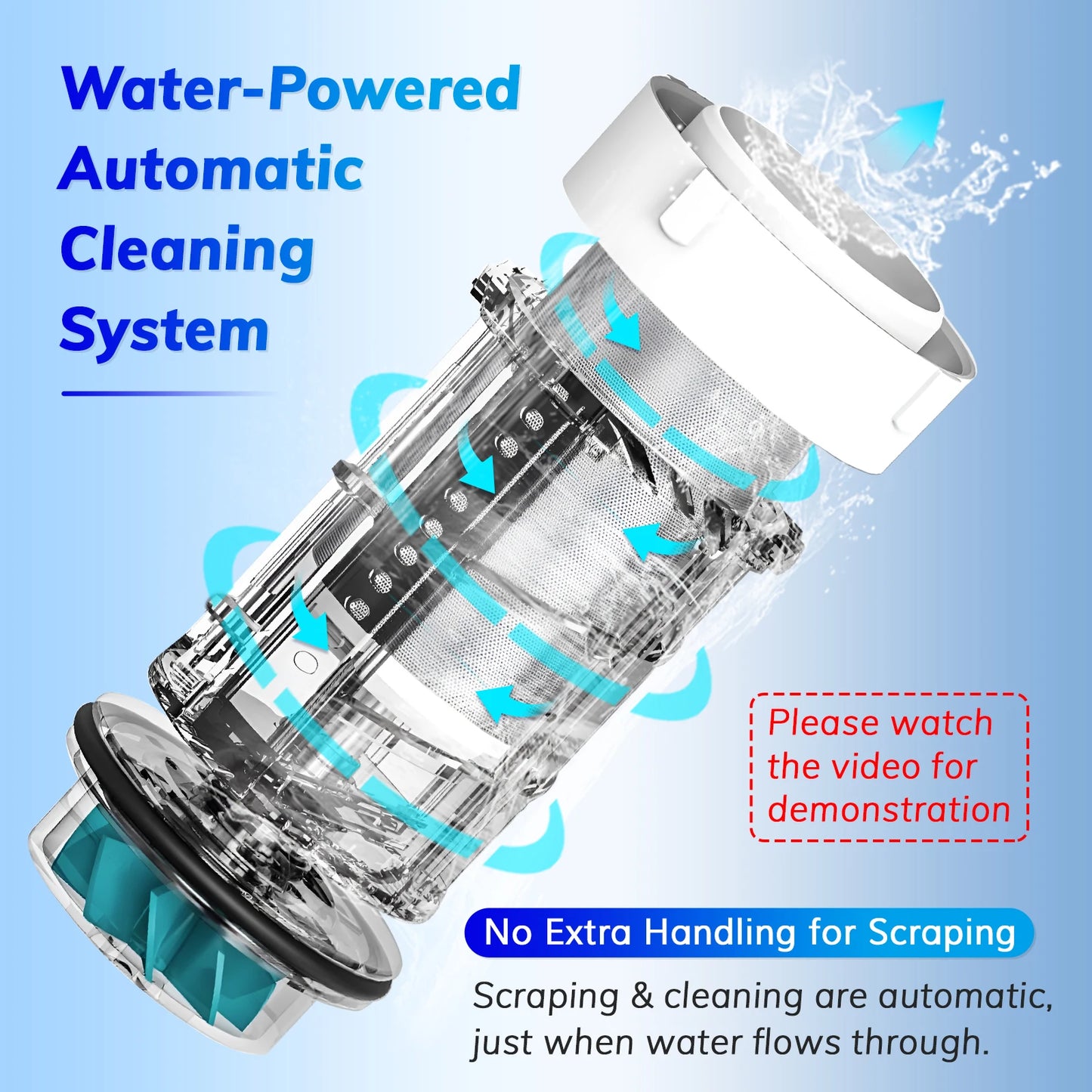 BriskSpring  Spin Down Sediment Water Filter Whole House Automatic Cleaning Backwash Pre filter  40μm Filtration Precision