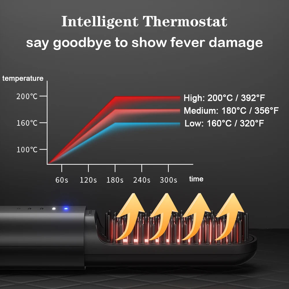 Brosse à lisser les cheveux sans fil, brosse à lisser à chauffage rapide, peigne électrique multifonctionnel, professionnel