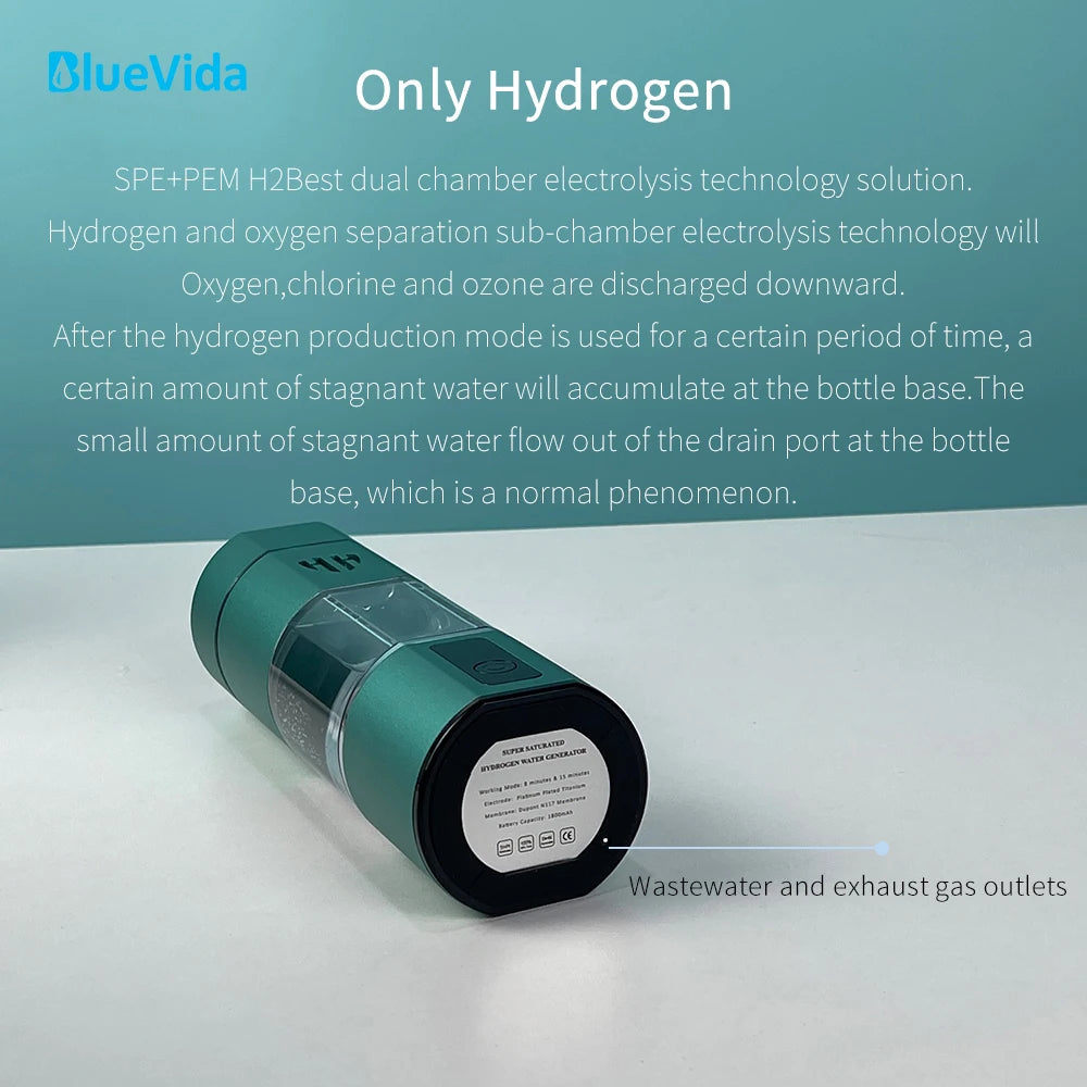 Botella generadora de agua rica en hidrógeno Bluevida, ionizador de agua de doble cámara DuPont SPE y PEM, dispositivo de inhalación H2 + adaptador máx. 6000ppb