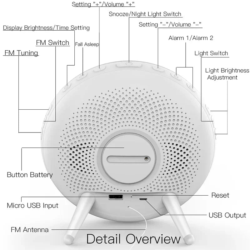 WiFi Tuya Smart Life Wake Up Light Alarm Clock Wireless Remote Control Sunrise Sunset Simulation 4 Alarm Clock Alexa Google Home