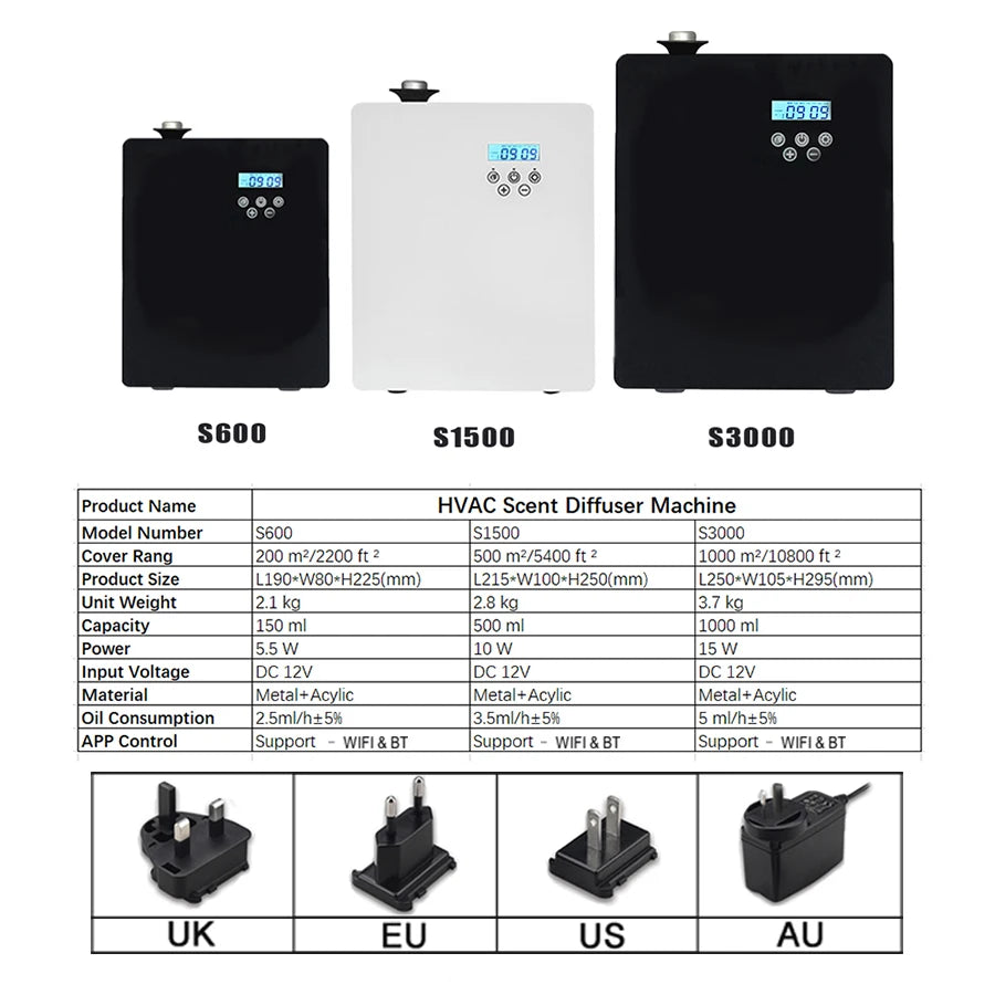 Machine de diffusion de parfum sans eau, application VTS HVAC, dispositif de parfum d'hôtel, nébuliseur d'huiles essentielles pures WIFI intelligent pour la maison ou l'hôtel