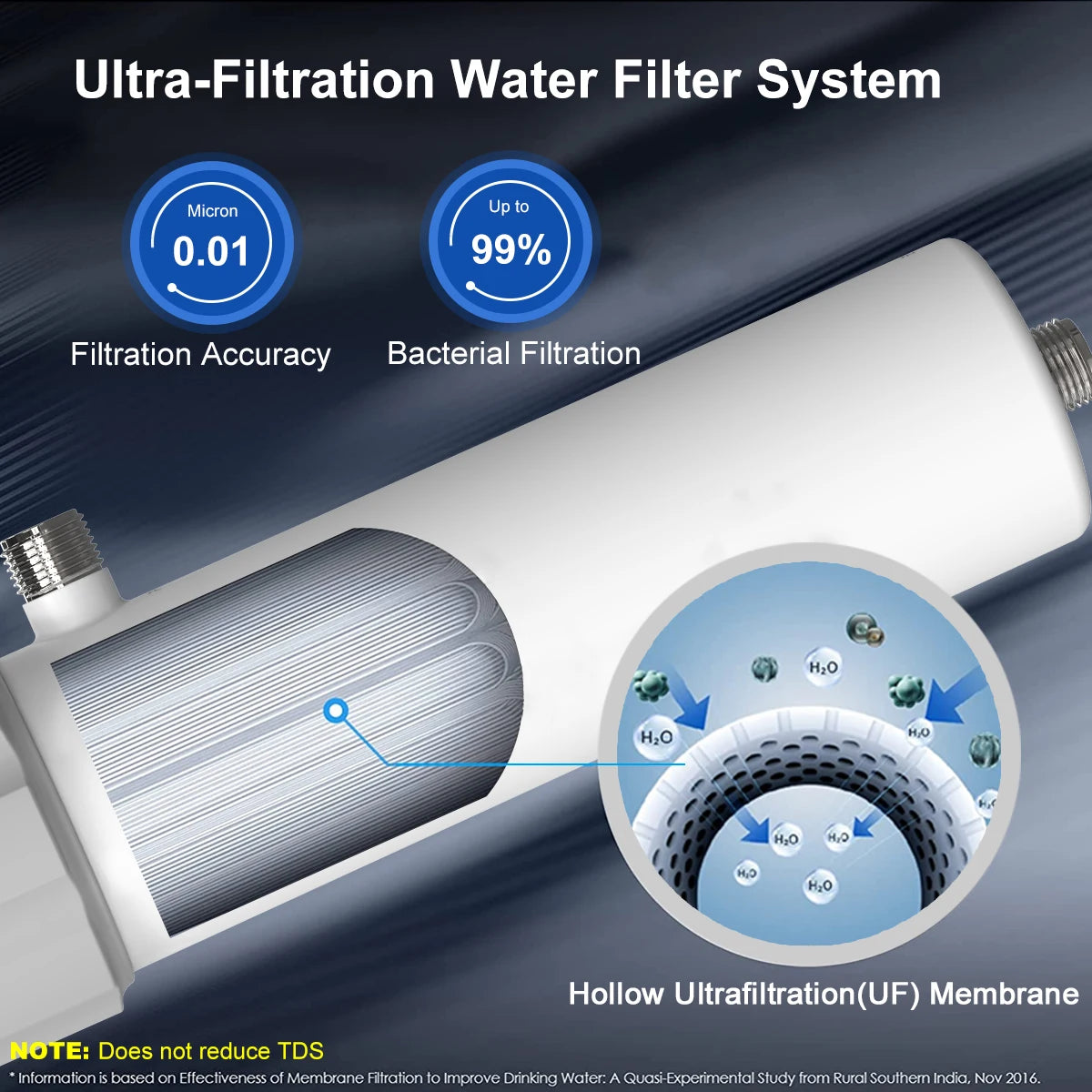 ALTHY Sistema purificador de filtro de agua de ultrafiltración PVDF de 0,01 μm para reducción de bacterias, membrana UF lavable, agua potable