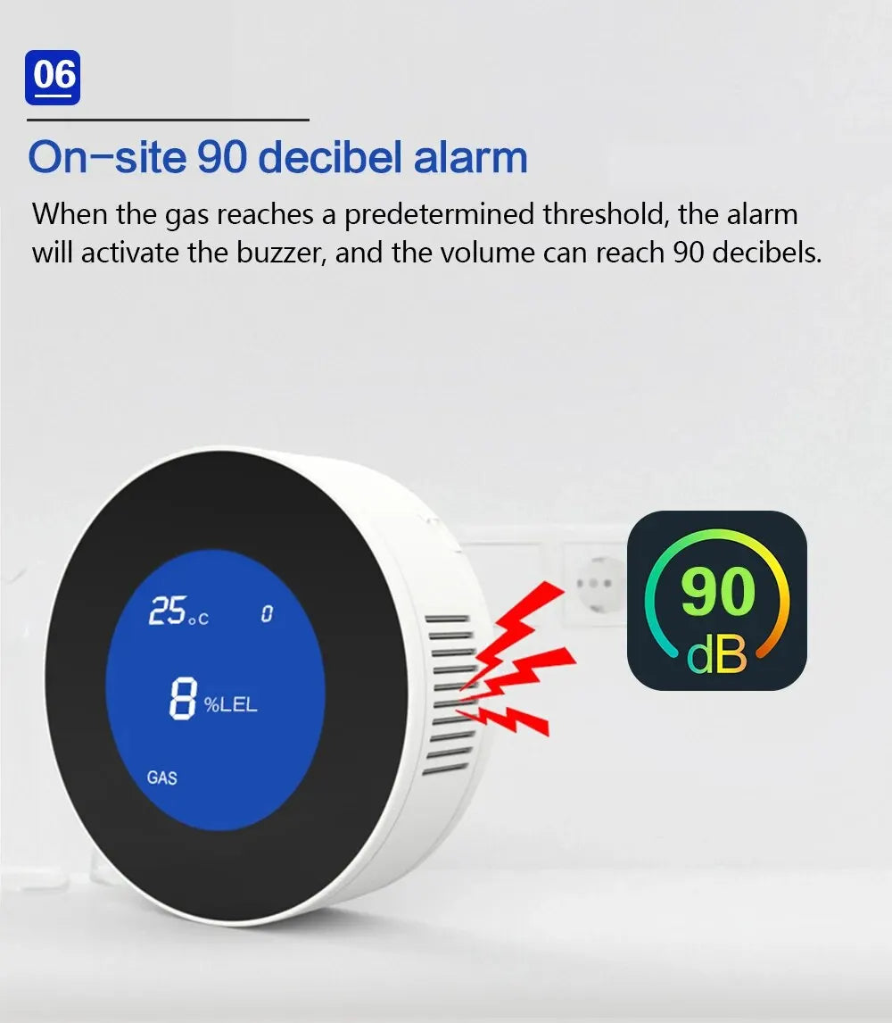 Tuya WiFi inteligente Detector de fugas de Gas Natural Monitor de alarma Digital LCD pantalla de temperatura Sensor de Gas para la cocina del hogar