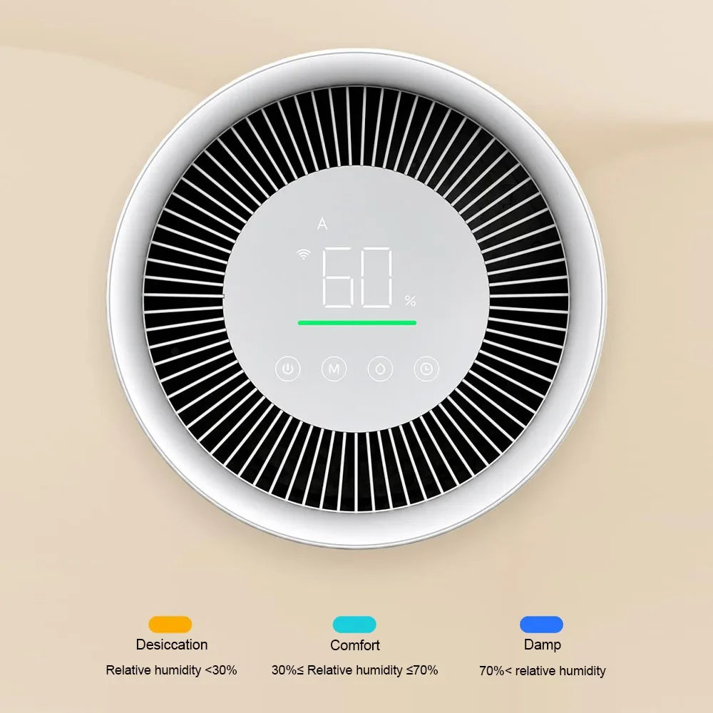 XIAOMI MIJIA – déshumidificateur intelligent 22l, sèche-Air professionnel absorbant l'humidité, 4,5 l, réduction du bruit cinq fois, application MIHOME