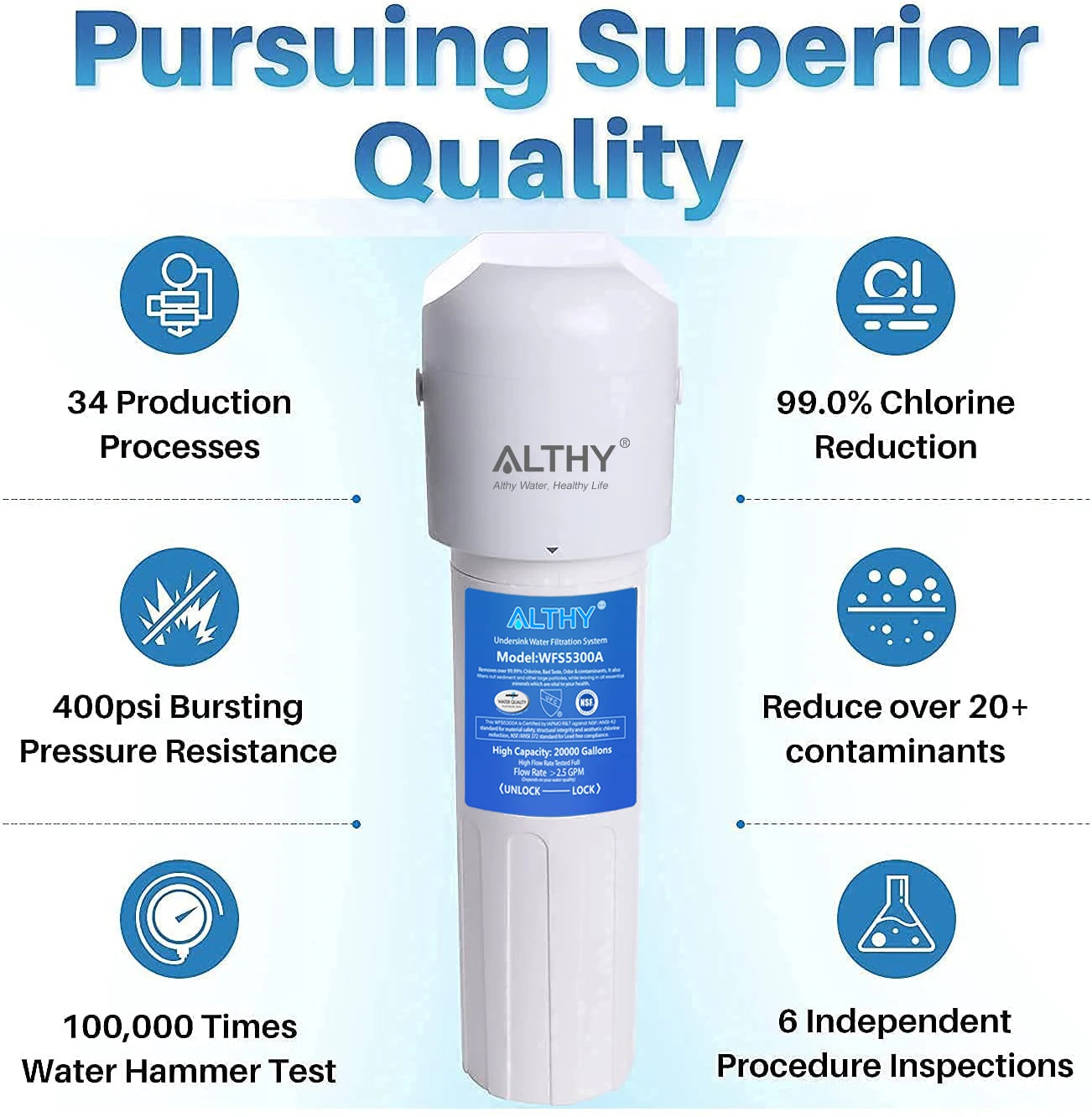 ALTHY Purificateur de filtre à eau potable sous évier – Système de filtration d'eau potable certifié NSF/ANSI à connexion directe sous comptoir