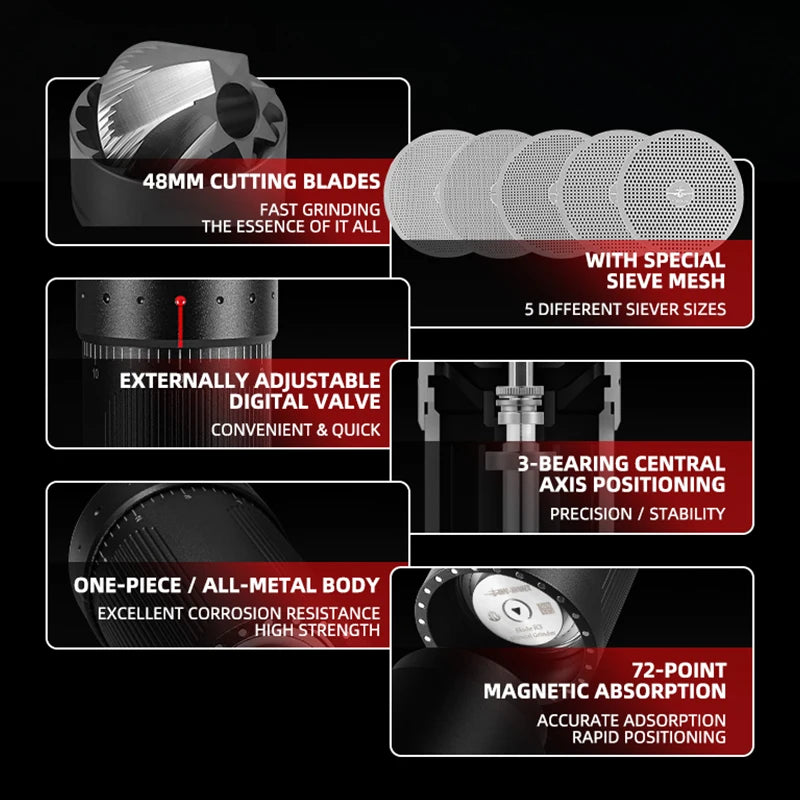 Molinillo de Café Manual R3, capacidad de 20g con rebaba cónica de acero inoxidable, ajuste externo ajustable para herramientas de Espresso Barista