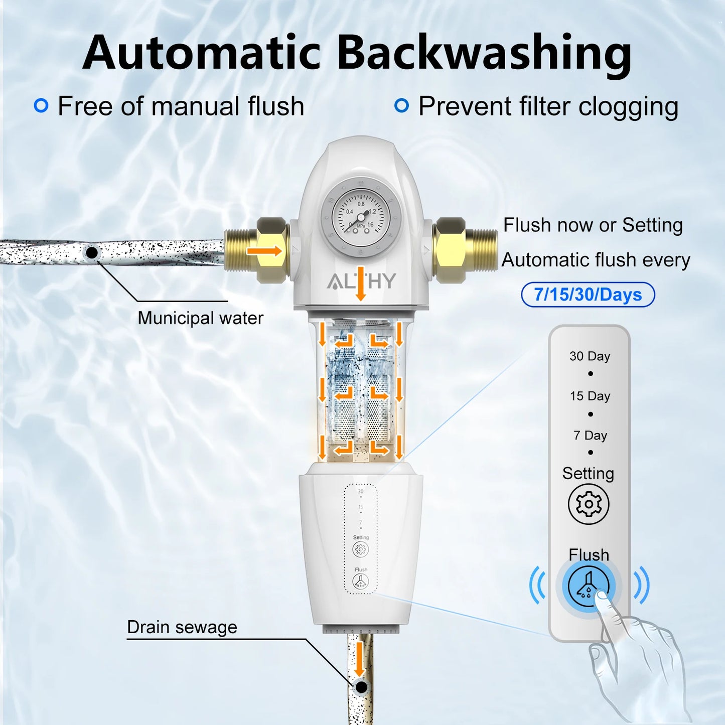 ALTHY PRE-AUTO2 – préfiltre à rinçage automatique, pré-lavage, filtre à eau et sédiments, système de purification Central pour toute la maison