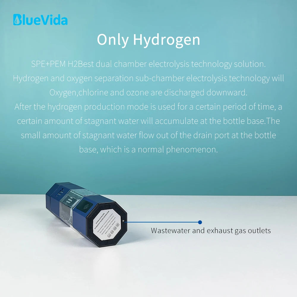 Max 6000 PPB La actualización de séptima generación Bluevida SPE y PEM botella generadora de agua con alto contenido de hidrógeno con kit de inhalación y adaptador