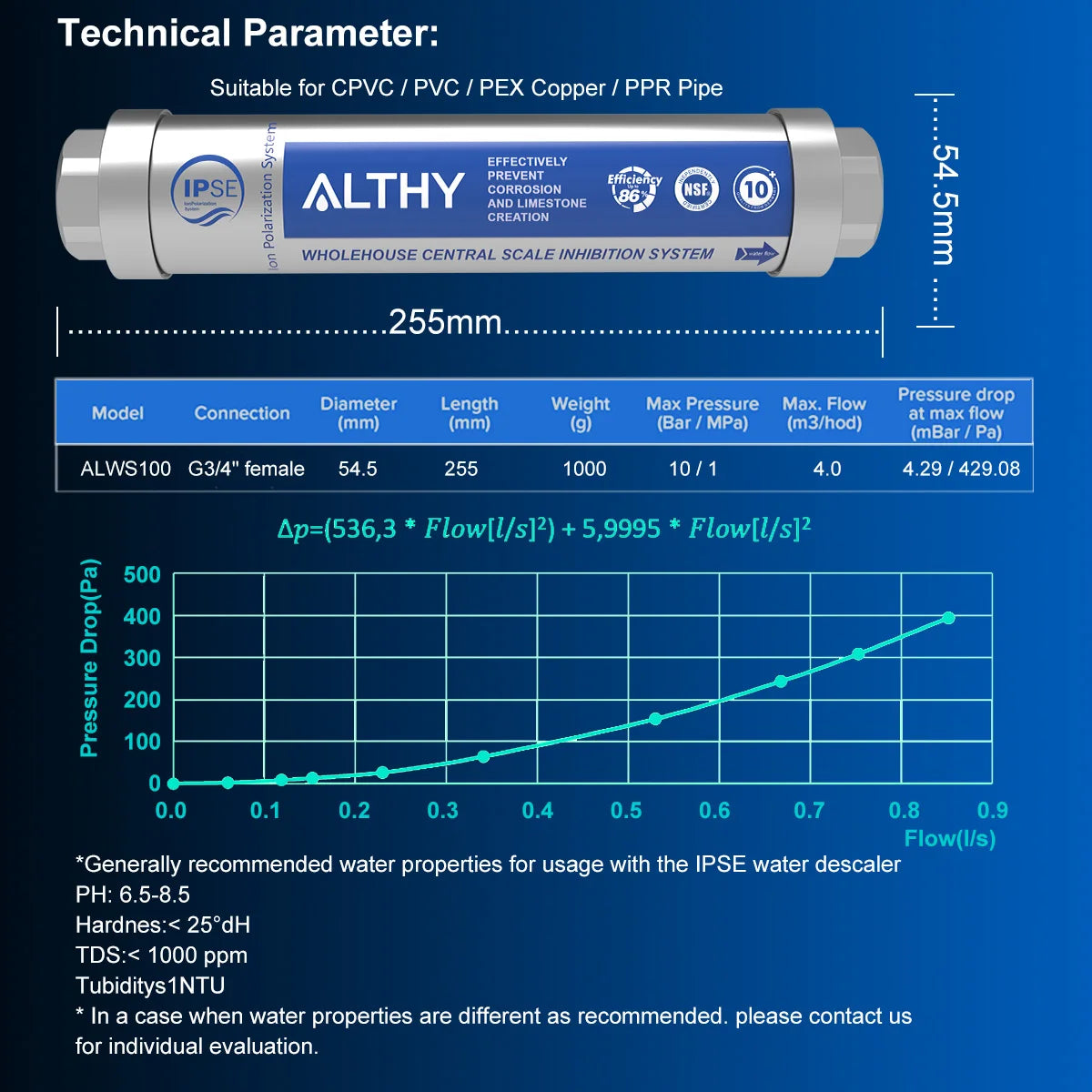 ALTHY AL-WS100 IPS Descalcificador de agua para toda la casa Sistema suavizante de inhibición de incrustaciones Máquina antical Corrosión y agua dura