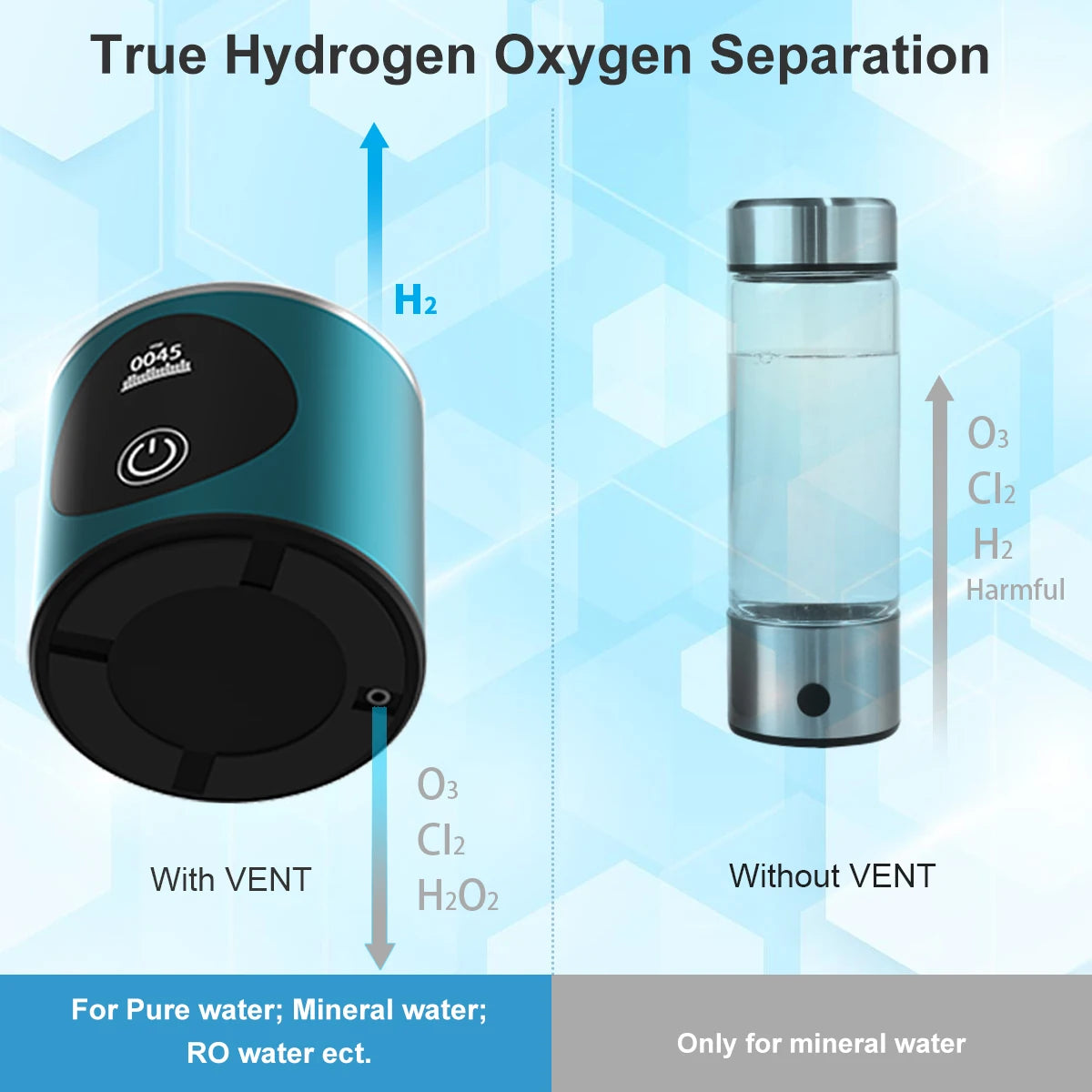 ALTHY – bouteille générateur d'hydrogène moléculaire, DuPont SPE + PEM, loniseur à double chambre + PPB et affichage de l'heure + dispositif d'inhalation H2