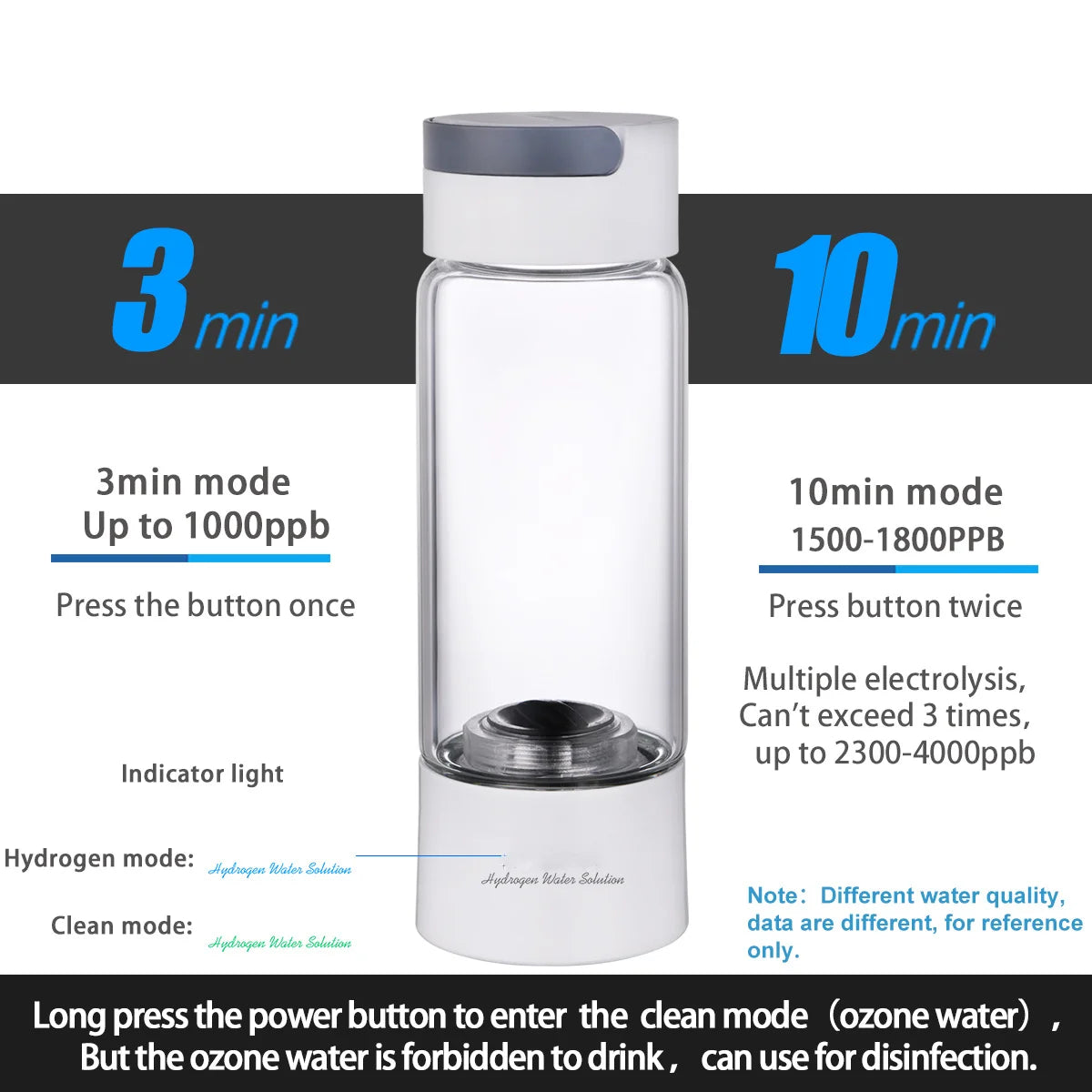 Hydrogen Rich Water Generator Bottle Glass Cup body  DuPont SPE/PEM Dual Chamber Maker lonizer - H2 Inhalation device 380ML