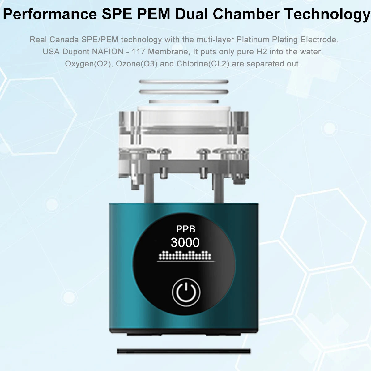 Botella generadora de agua de Hidrógeno Molecular ALTHY DuPont SPE + PEM ionizador de doble cámara + PPB y pantalla de tiempo + dispositivo de inhalación H2