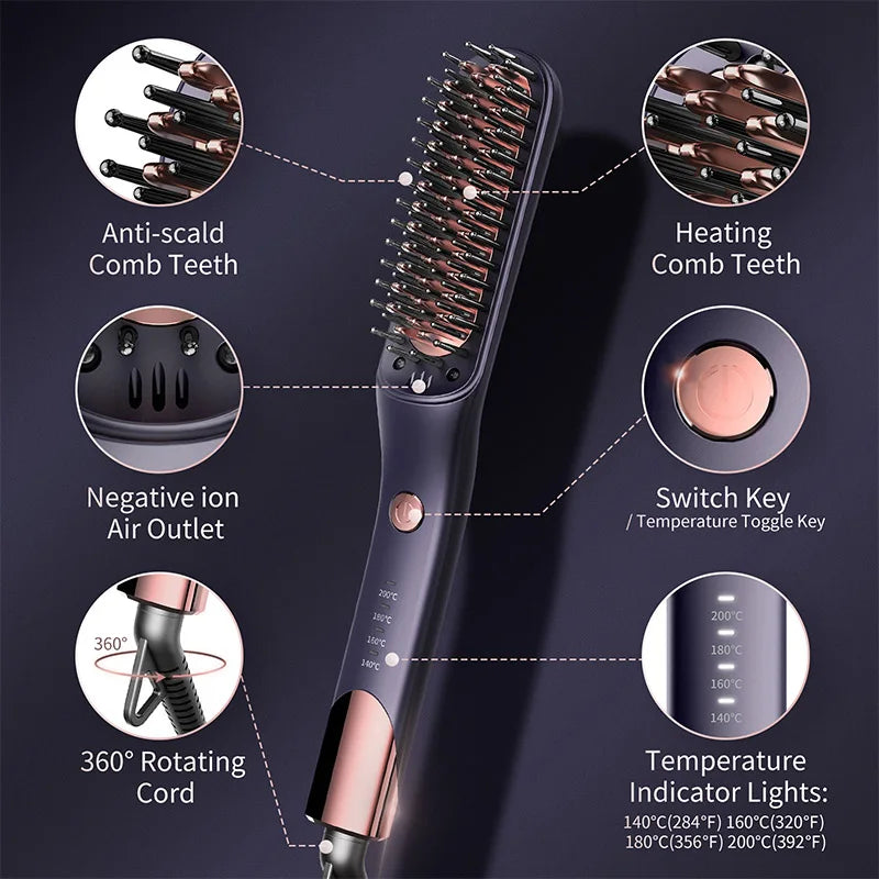 Kensen beard straightener Brush Comb Hair Straightener Men Quick Beard Straightening Curling Styling Negative Iron Heating Comb