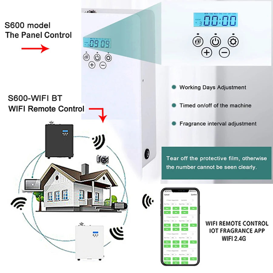 Machine de diffusion de parfum sans eau, application VTS HVAC, dispositif de parfum d'hôtel, nébuliseur d'huiles essentielles pures WIFI intelligent pour la maison ou l'hôtel