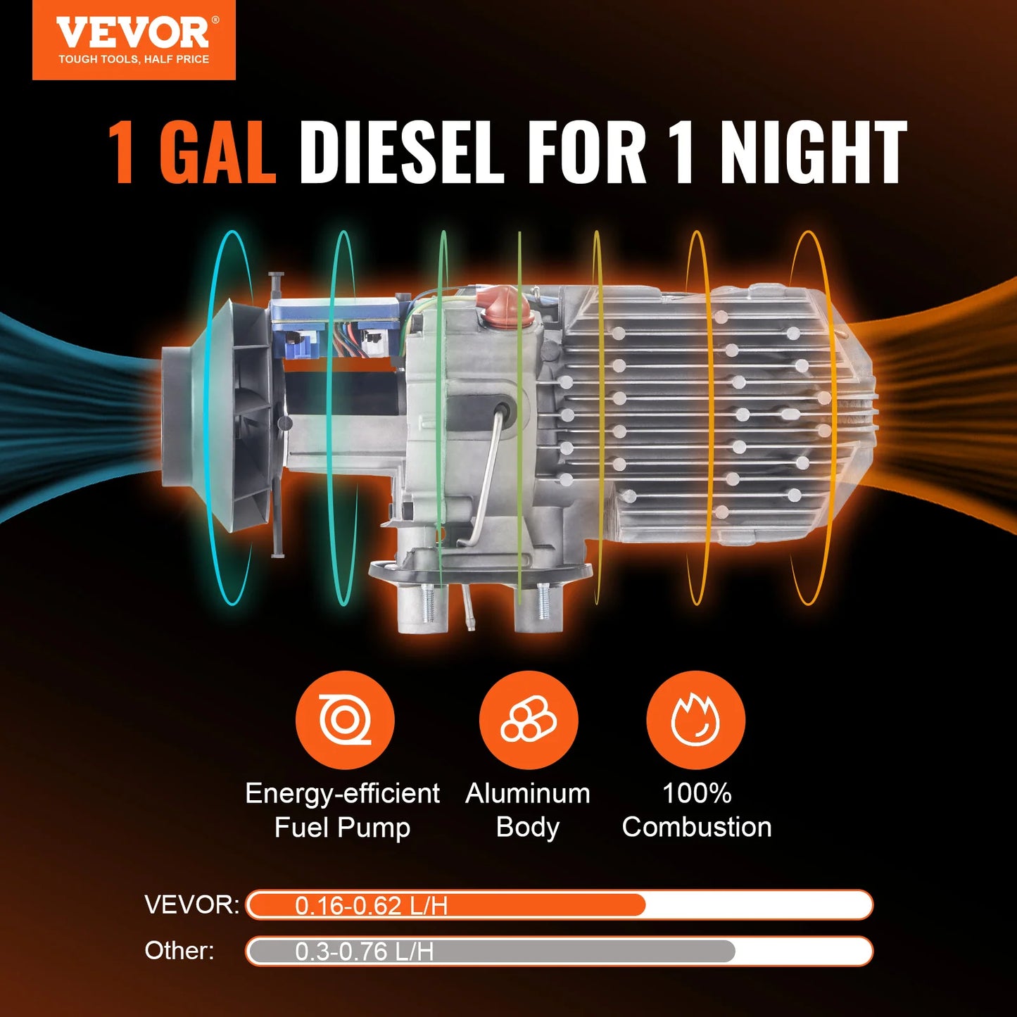 VEVOR Réchauffeur d'air diesel 8 kW avec panneau LCD et télécommande, chauffage de stationnement portable, chauffage rapide, faible bruit, pour camion, camping-car, remorque