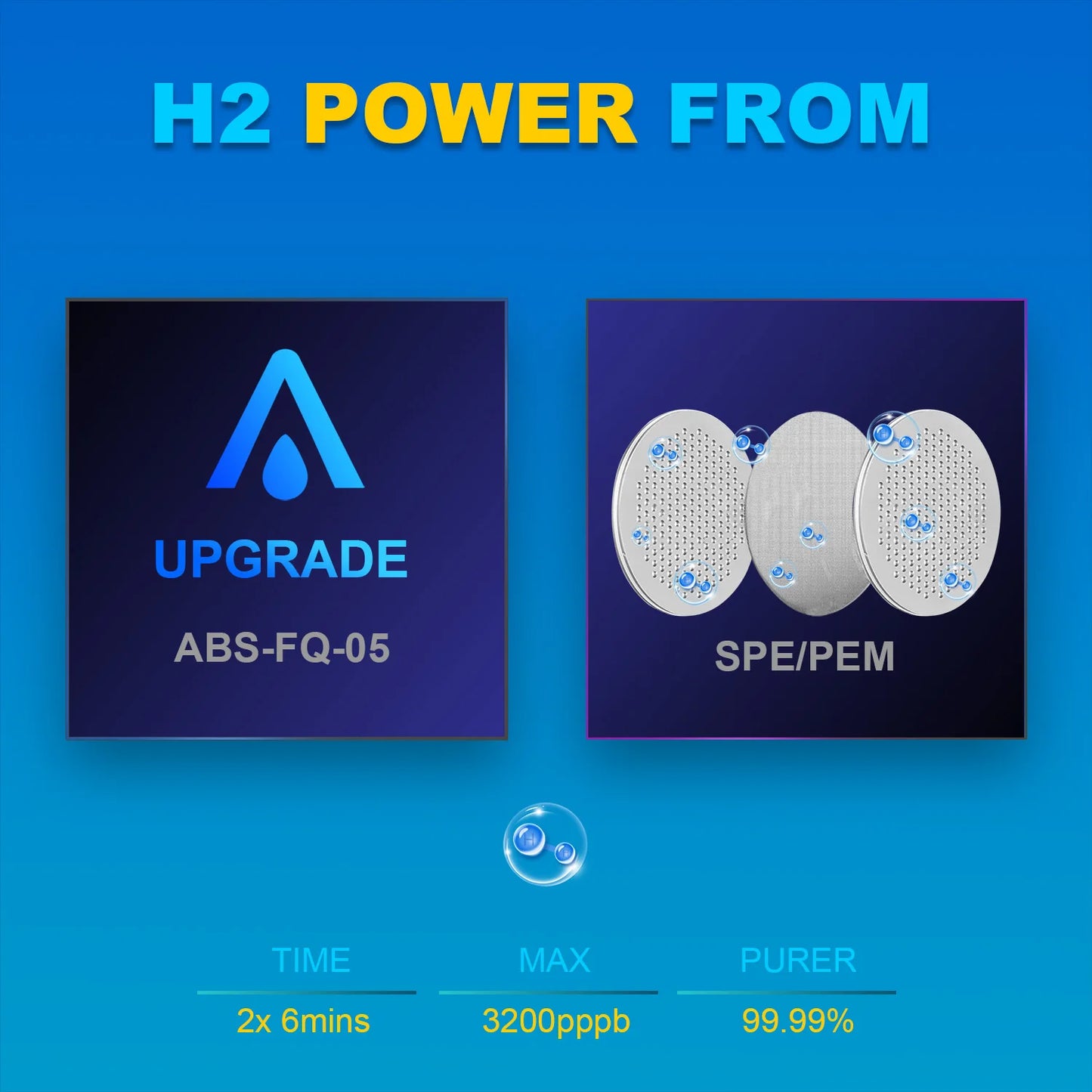 ALTHY Botella generadora de agua rica en hidrógeno DuPont SPE&amp;PEM Tecnología de doble cámara + dispositivo de inhalación H2